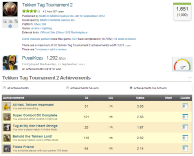 tekken-tag-tournament-2-xbox-achievements-true-pusaikozu
